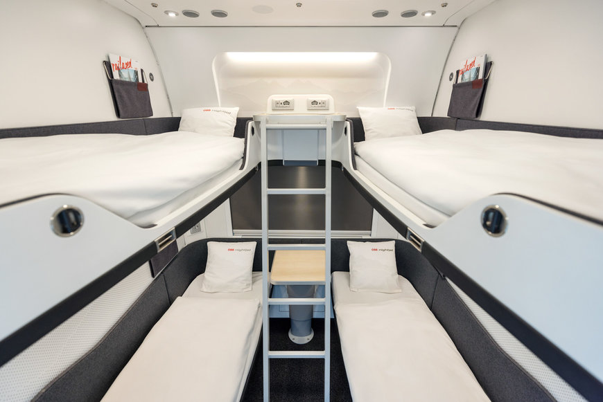 ÖBB and Siemens Mobility present the interior design of the next-generation Nightjet 